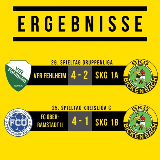Leider keine Punkte Heute 🙄 

#nurdieSKG